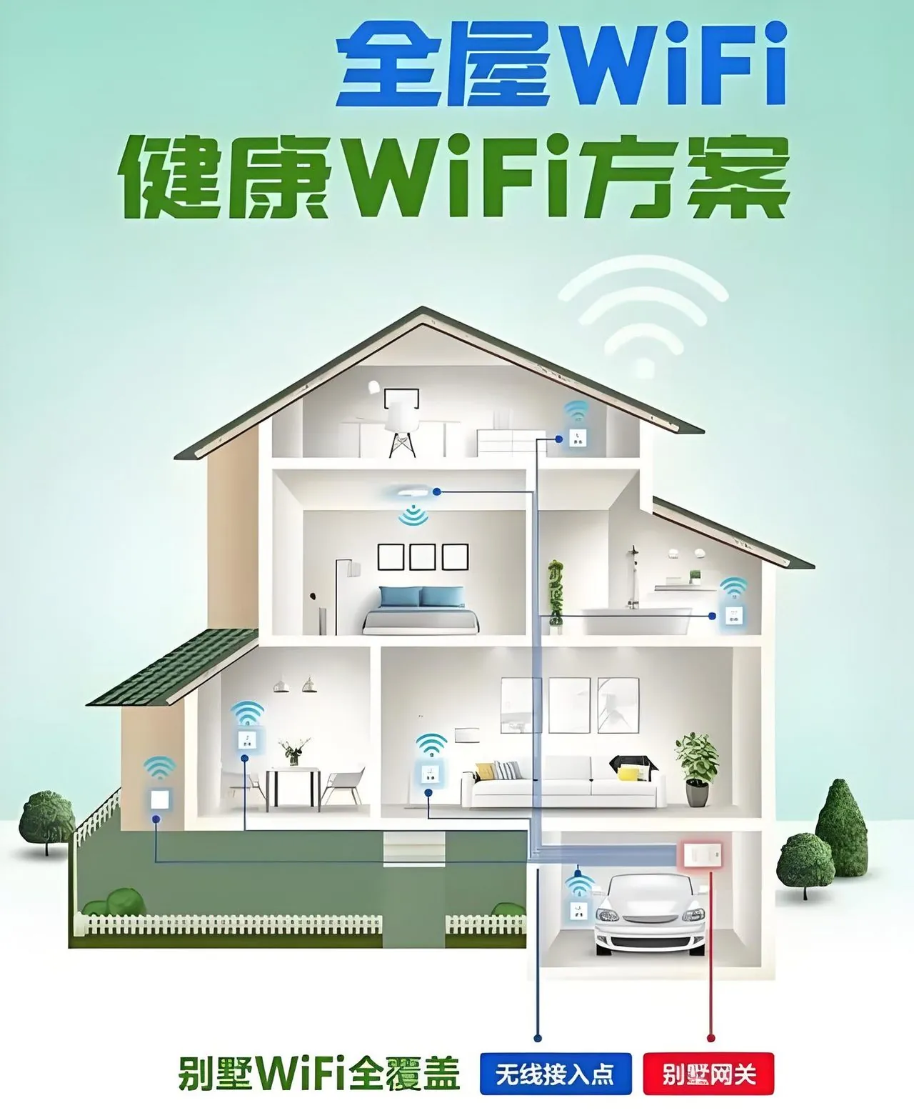 河北区无线网络覆盖案例